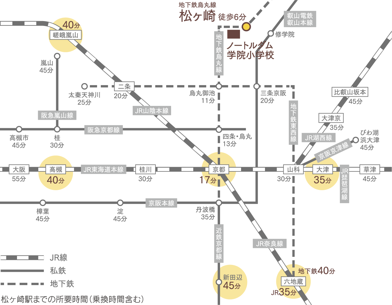 松ケ崎駅までの所要時間(乗換時間含む)の路線図